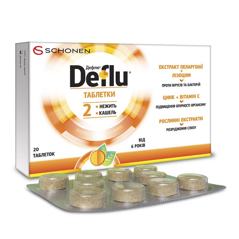 таблетки дефлю