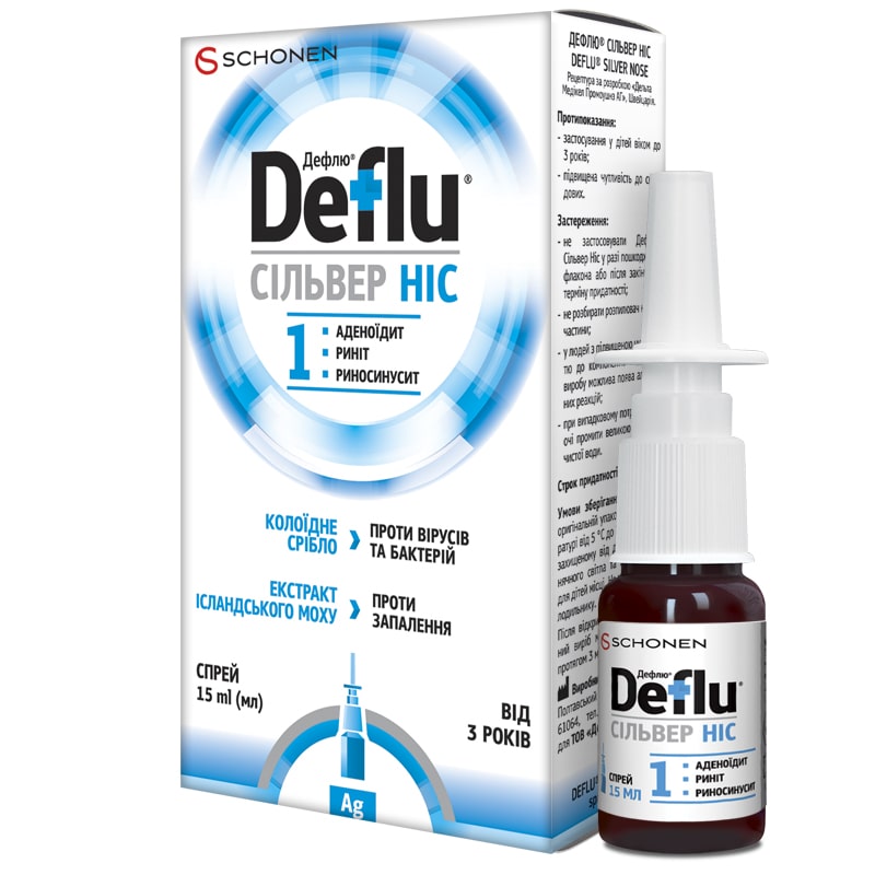 дефлю сильвер спрей